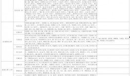 王峰学生爆料视频大全最新,揭秘校园风云背后的真实故事