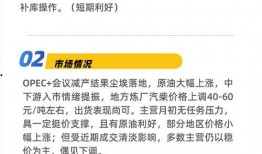 wti合约最新爆料,揭秘油价波动背后的神秘力量！