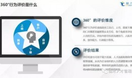 管培生女明星的最新动态爆料,揭秘她的蜕变之路