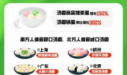 小汤圆最新爆料新闻,揭秘娱乐圈惊人内幕