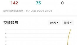 云南最新爆料昆明疫情,揭秘云南疫情爆发背后的真相