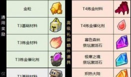 奶块活动最新爆料,神秘福利来袭，玩家狂欢盛宴即将开启！